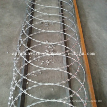 O Flat Wrap Type Razor Barbed Wire